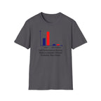 Golf Performance Review T-Shirt