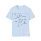 Slice Anatomy T-Shirt