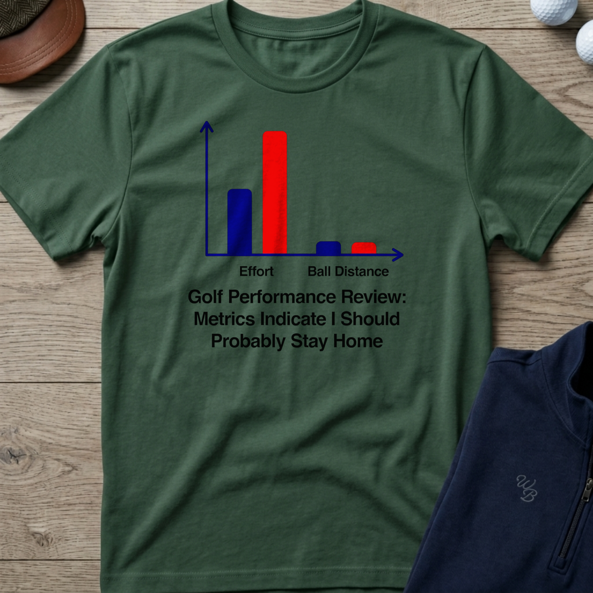 Golf Performance Review — Military Green t-shirt
