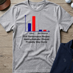Golf Performance Review — Sport Grey t-shirt